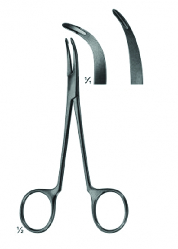 Synovectomy-Rongeurs, Bone Rongeurs